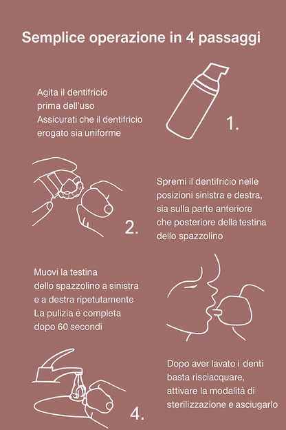 Spazzolino elettrico per bambini Smart 360°